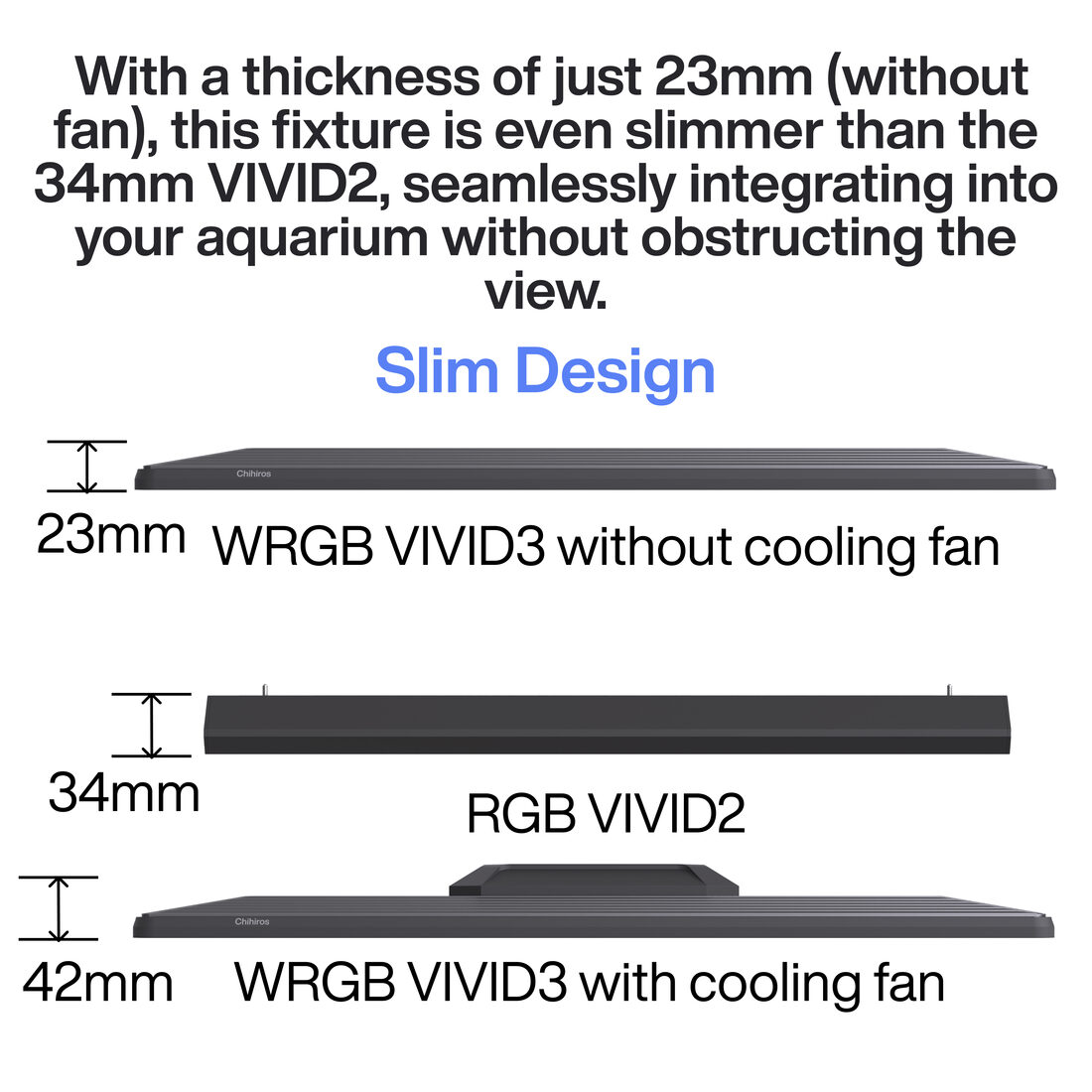 Chihiros WRGB VIVID 3 LED-lys app-styring
