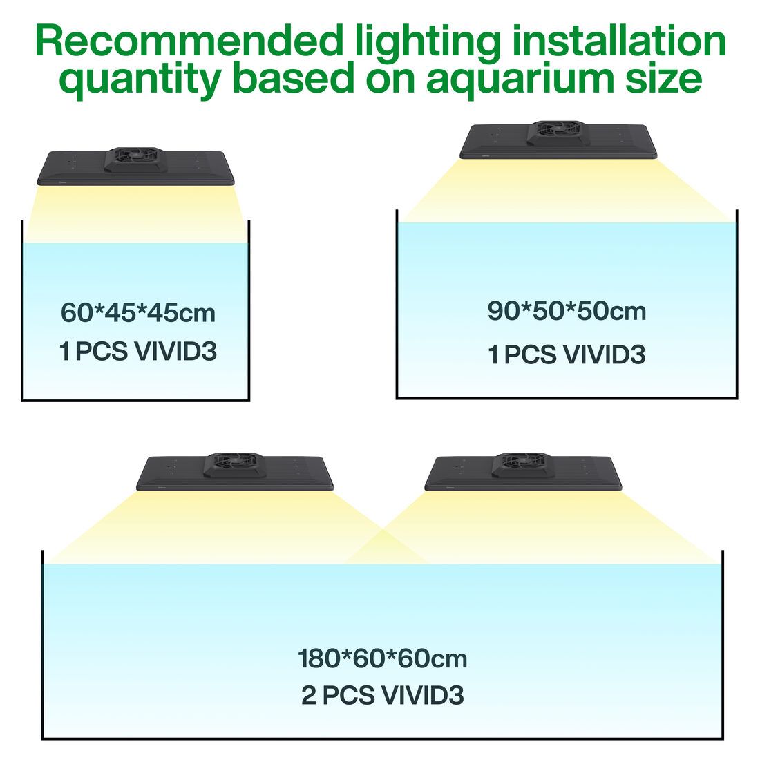 Chihiros WRGB VIVID 3 LED-lys over akvarium fra siden